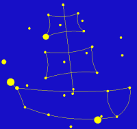 Ship of Fools